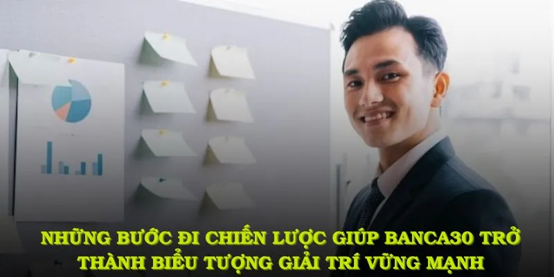 Những bước đi chiến lược giúp Banca30 trở thành biểu tượng giải trí vững mạnh